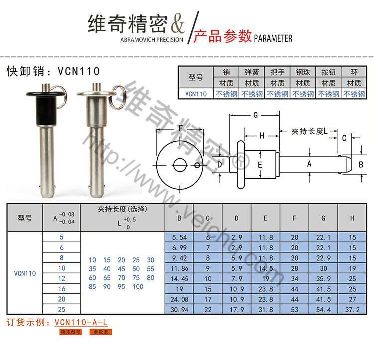 VCN110快卸銷規(guī)格表