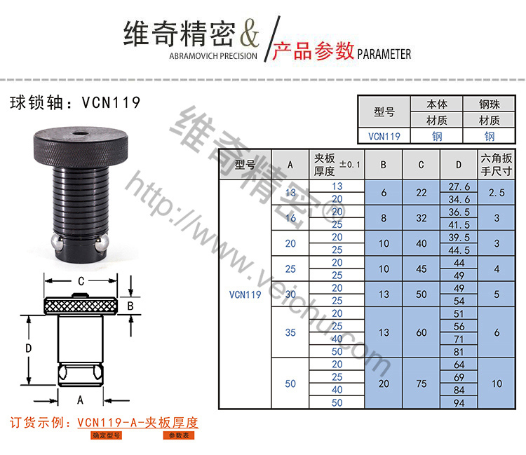 VCN119球鎖軸規(guī)格表