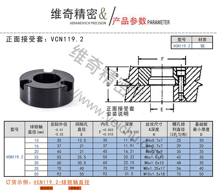 VCN119.2正面接受套規(guī)格表