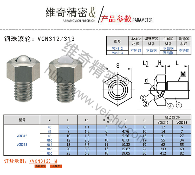 VCN312-313鋼珠滾輪規(guī)格表