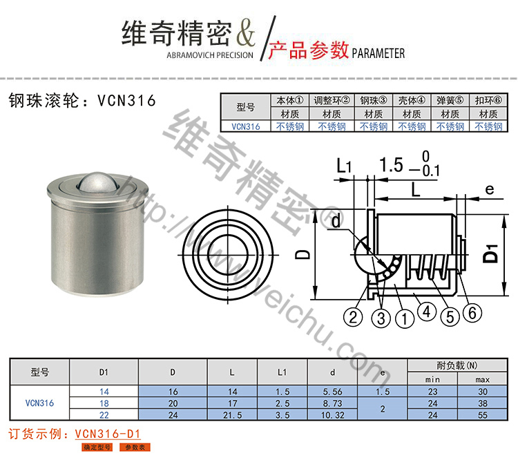 VCN316壓入式萬向滾珠規(guī)格表