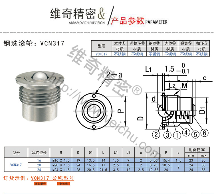 VCN317扭入式鋼珠滾輪規(guī)格表