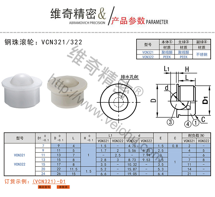 VCN321-322萬向滾珠規(guī)格表