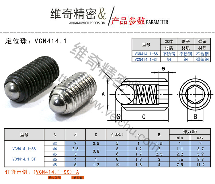 短型VCN414.1動向鋼珠定位螺桿規(guī)格表