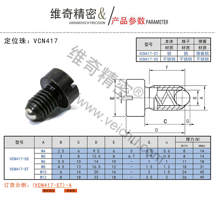 VCN417一定型彈簧定位珠規(guī)格表