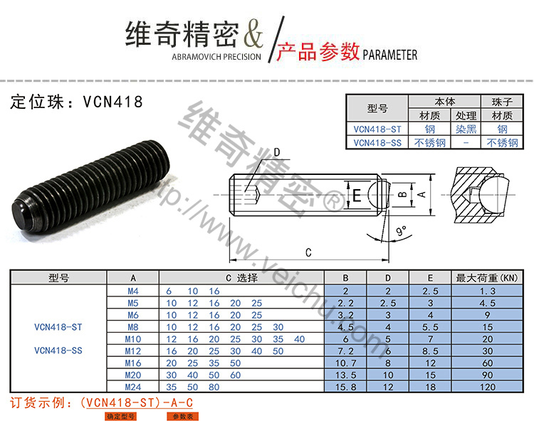 VCN418平頭定位珠螺絲規(guī)格表