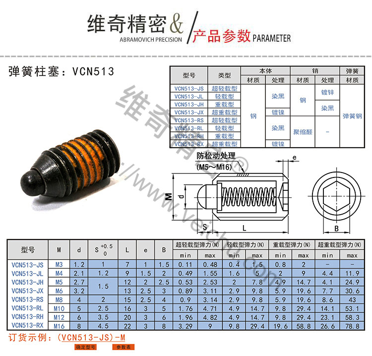 VCN513防松動(dòng)小型彈簧柱塞規(guī)格表