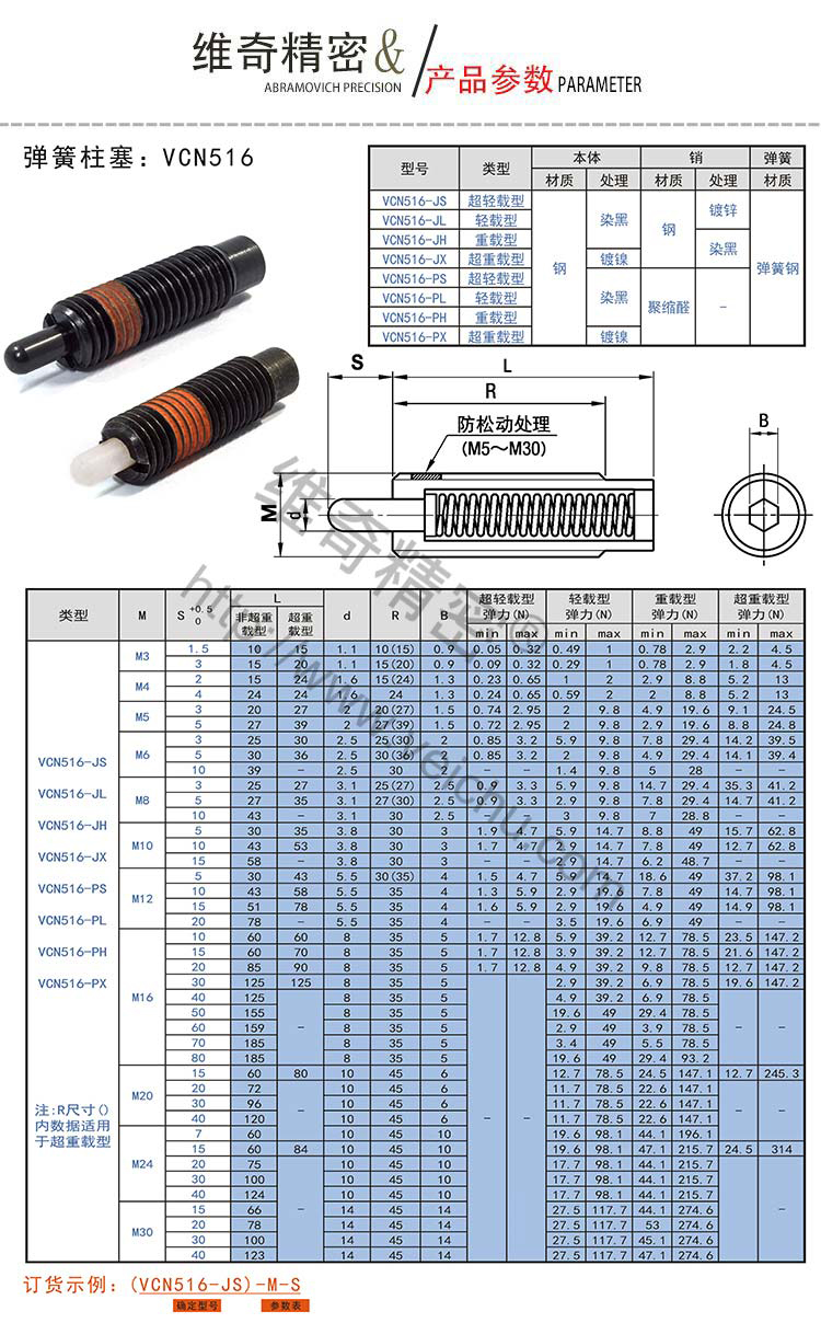 VCN516防松脫彈簧柱塞規(guī)格表