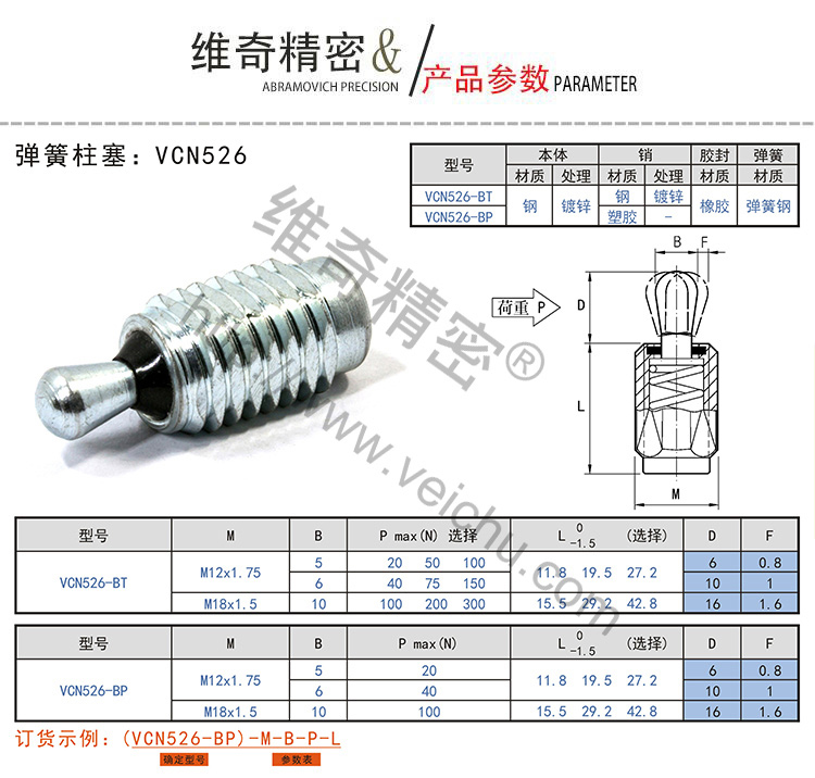 VCN526彈簧柱塞規(guī)格表