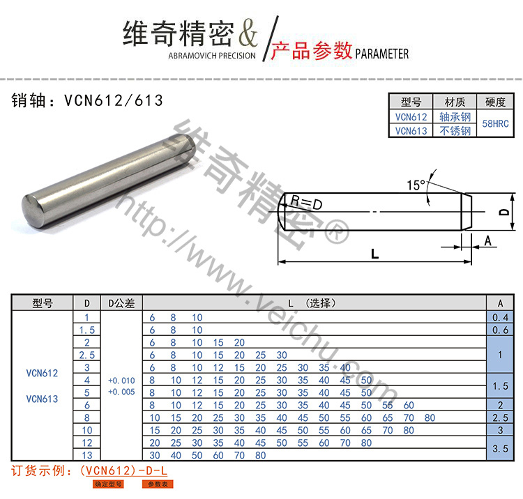 VCN612銷軸規(guī)格表